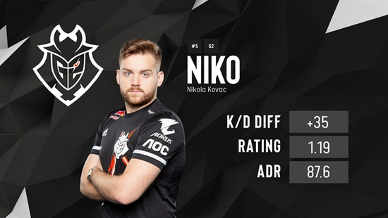 Hang：目前磨合得没有很好 也不知道为什么今天会输掉比赛